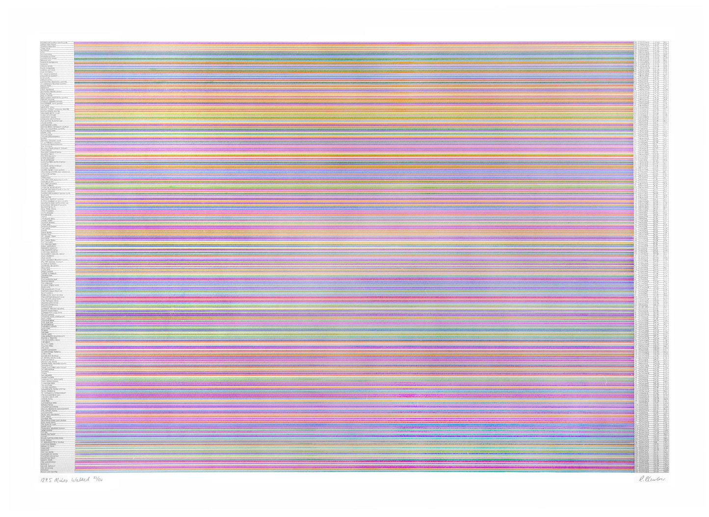 Rachael Clewlow: 127.5 Miles Walked