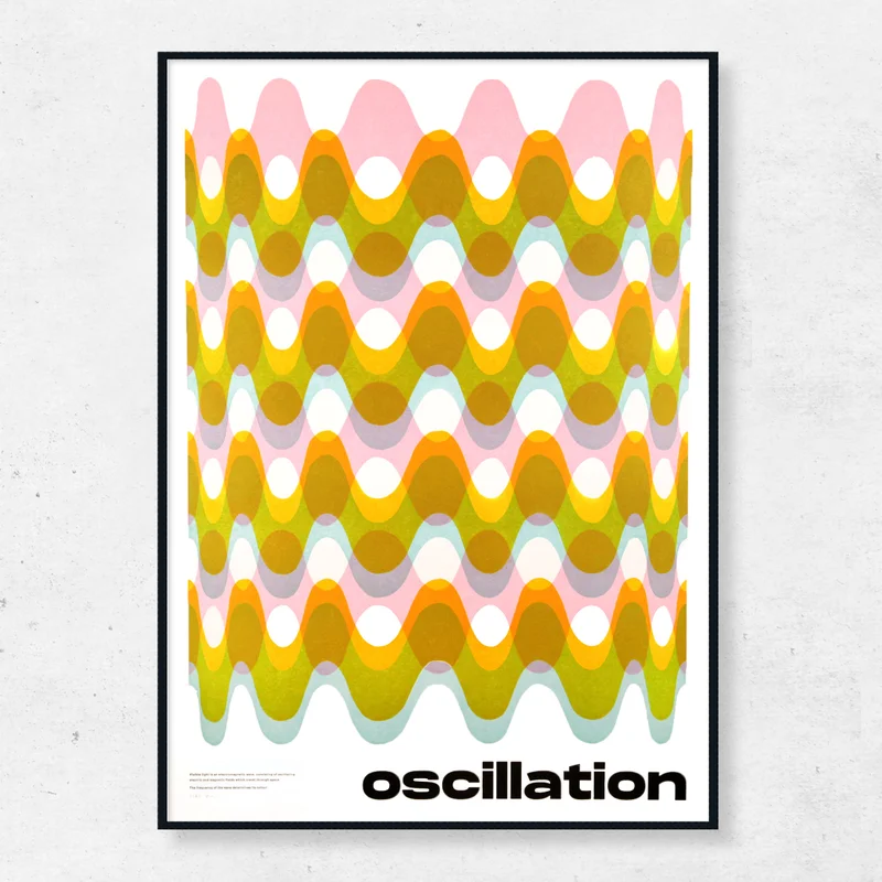 Oscillation