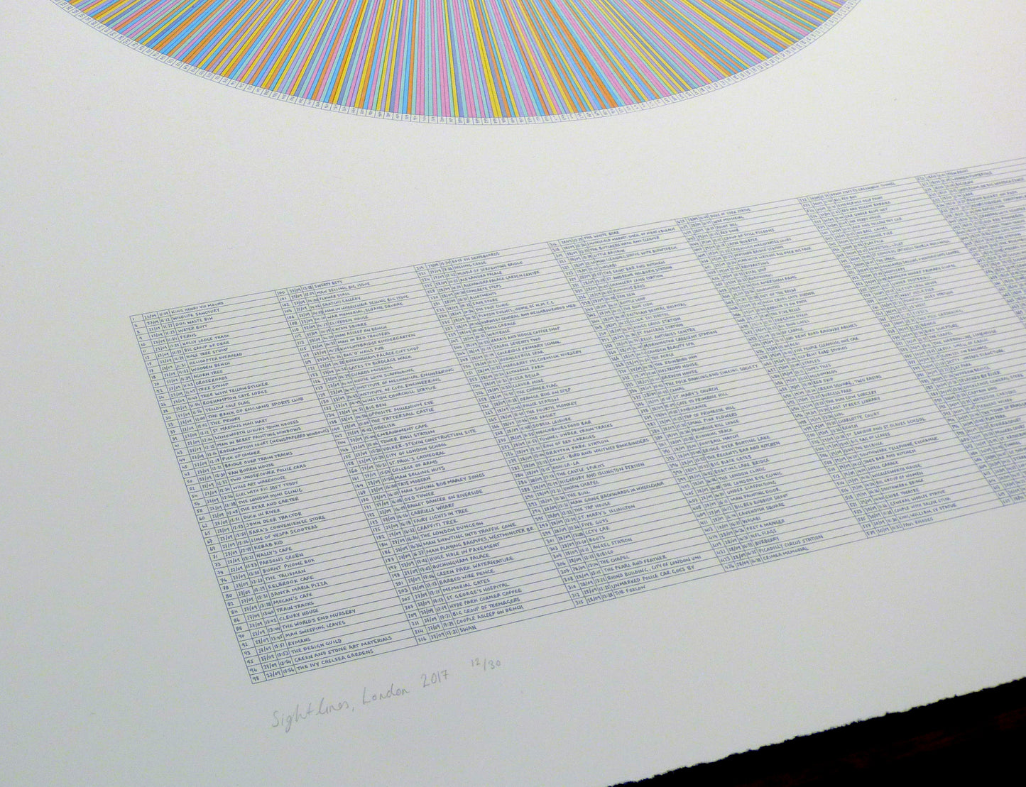Sightlines, London 2017