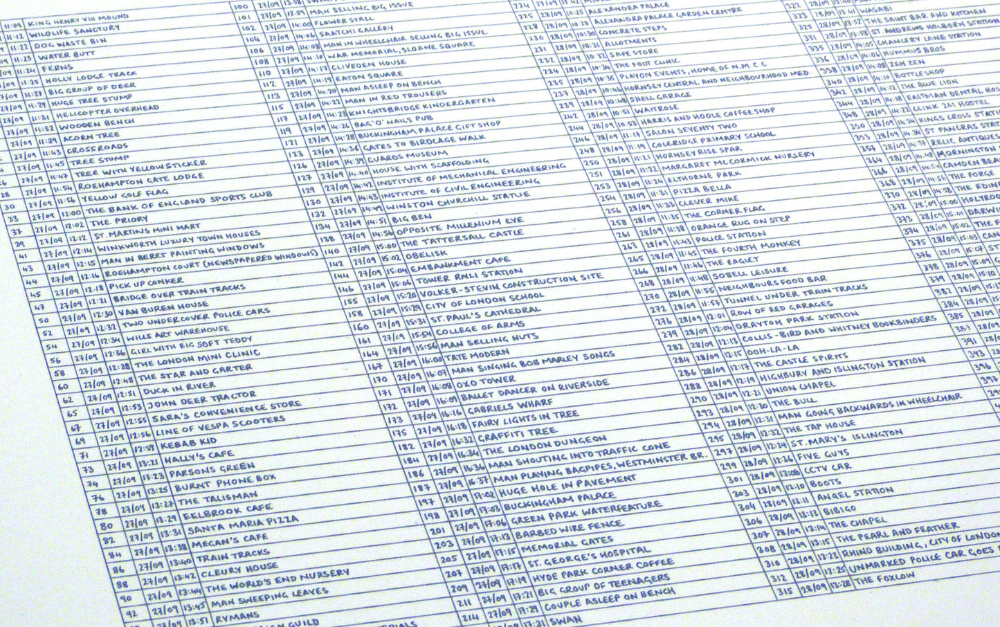 Sightlines, London 2017