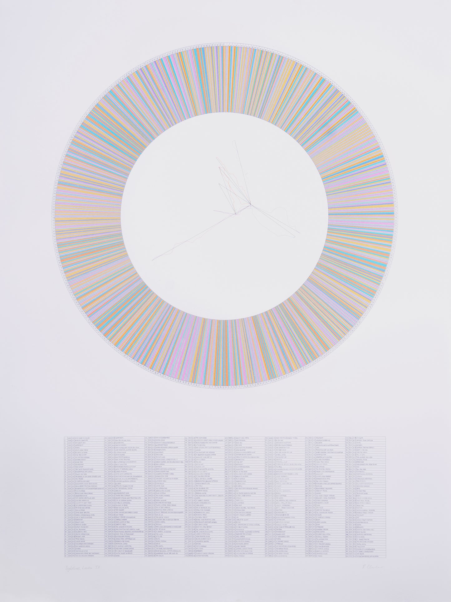 Sightlines, London 2017